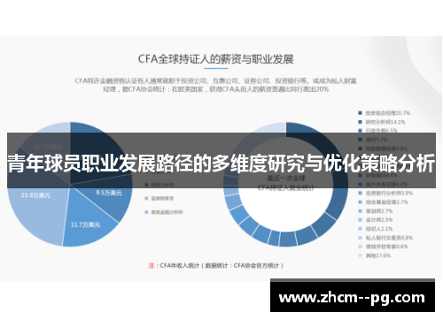 青年球员职业发展路径的多维度研究与优化策略分析