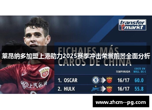 莱昂纳多加盟上港助力2025赛季冲击荣誉前景全面分析