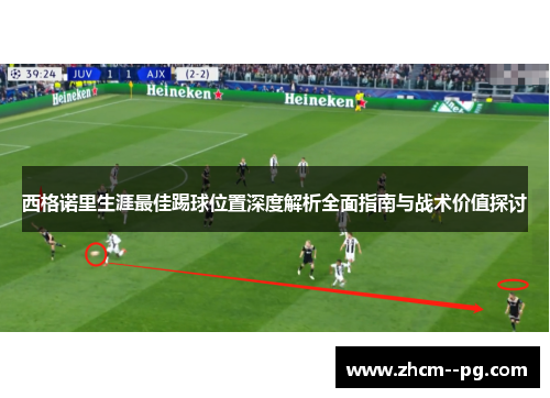 西格诺里生涯最佳踢球位置深度解析全面指南与战术价值探讨