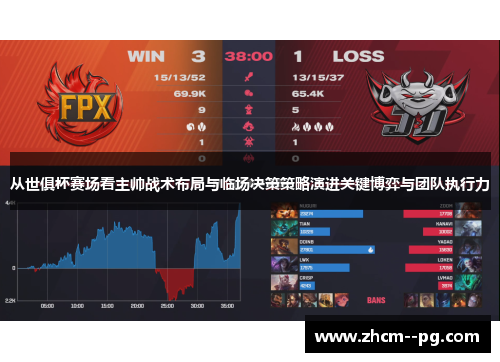 从世俱杯赛场看主帅战术布局与临场决策策略演进关键博弈与团队执行力