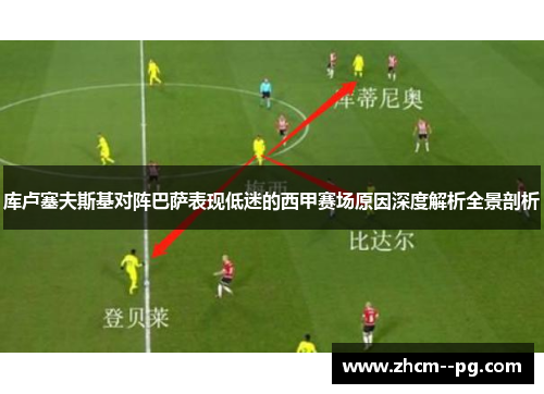 库卢塞夫斯基对阵巴萨表现低迷的西甲赛场原因深度解析全景剖析