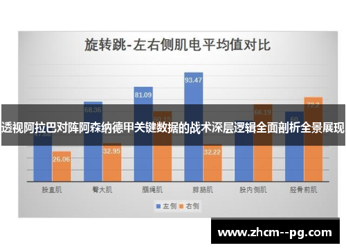 透视阿拉巴对阵阿森纳德甲关键数据的战术深层逻辑全面剖析全景展现 透视阿拉巴对阵阿森纳德甲关键数据的战术深层逻辑全面剖析全景展现