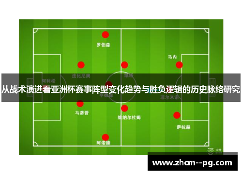 从战术演进看亚洲杯赛事阵型变化趋势与胜负逻辑的历史脉络研究 从战术演进看亚洲杯赛事阵型变化趋势与胜负逻辑的历史脉络研究